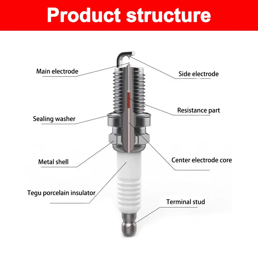 Dual Iridium Spark Plug – SILZKFR8D7S 95875 Equivalent | OE:A0041597503 | For INFINITI Q30/Q50, Mercedes-Benz