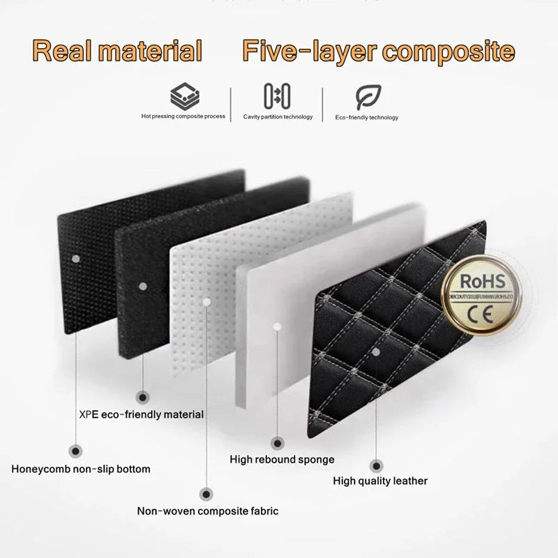5Pcs Universal Car Floor Mats – Premium PU Leather Waterproof Foot Pad Protector Set for Auto Interior