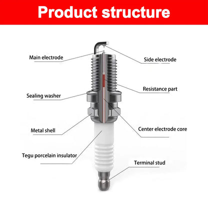 Dual Iridium Spark Plug – SILZKFR8D7S 95875 Equivalent | OE:A0041597503 | For INFINITI Q30/Q50, Mercedes-Benz