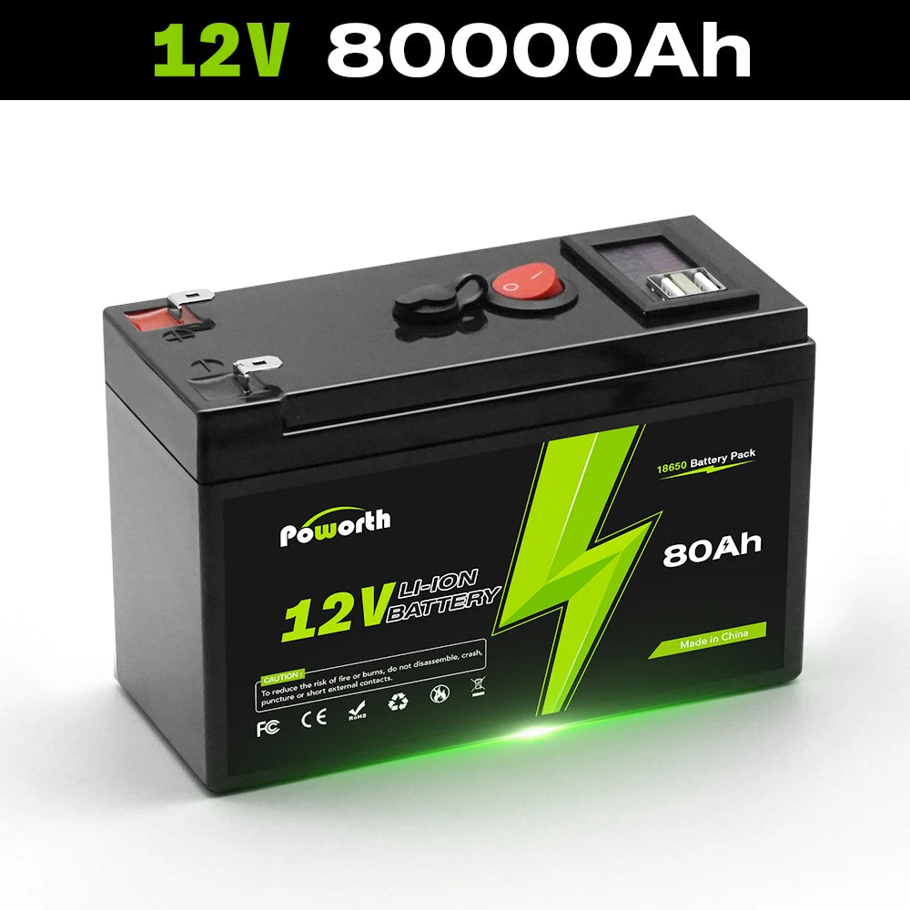 12V 150Ah Lithium LiFePO4 Deep Cycle Battery with Built-in BMS – Ideal for Solar, Fish Finder, Power Wheels, Lighting & Off-Grid Applications