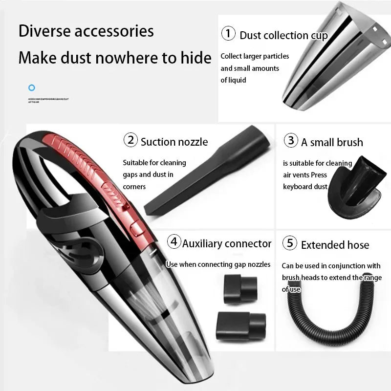 Wireless Handheld Car Vacuum Cleaner | High Power & Rechargeable | Compact Interior Cleaning Tool