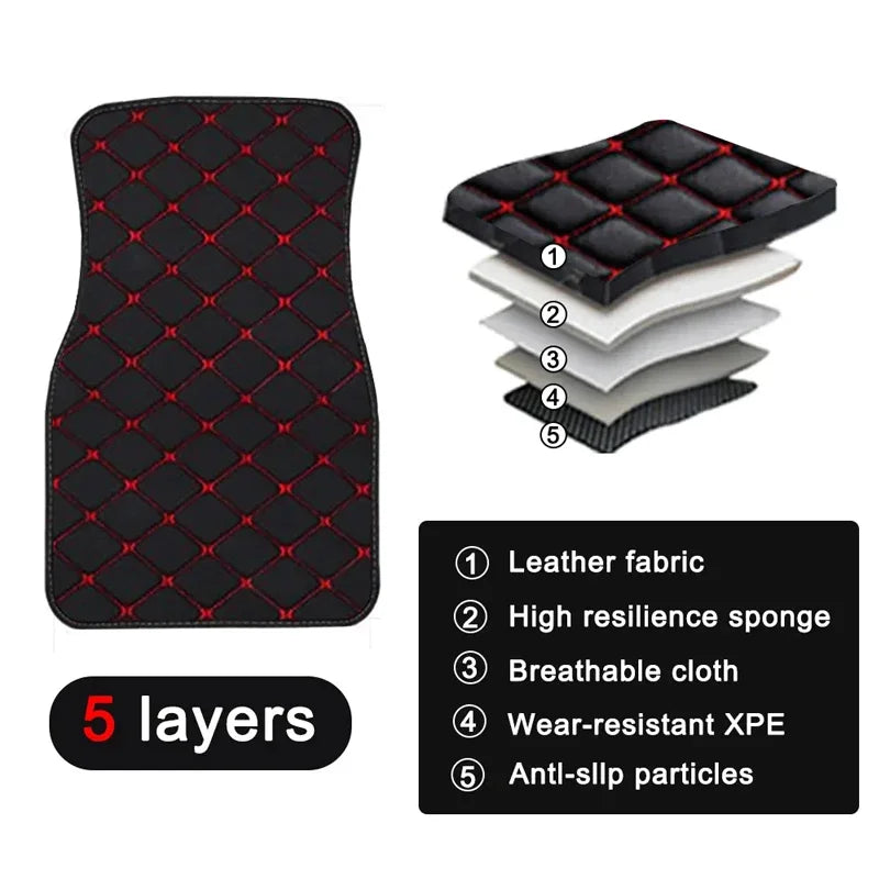 4PCS Universal Car Floor Mats – PU Leather Waterproof Auto Foot Pad Protector Carpet Set (Front & Rear)