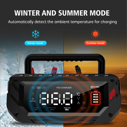 12V/30A 24V/16A Smart Car Battery Charger – 6V/10A Motorcycle Repair Mode – For Lead Acid, AGM, GEL, Lithium, LiFePO4 Batteries