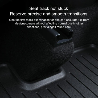 All-Season Waterproof TPE Floor Mats for Tesla Model 3 & Y (2019-2025) — Durable, Non-Slip, Custom Fit