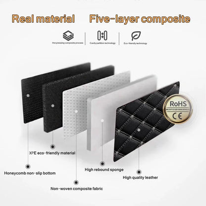 5Pcs Universal Car Floor Mats – Premium PU Leather Waterproof Foot Pad Protector Set for Auto Interior
