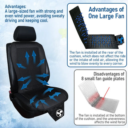 12V Car Cooling Seat Cushion with 8 Fans – Fast Ventilation & Breathable Summer Seat Pad